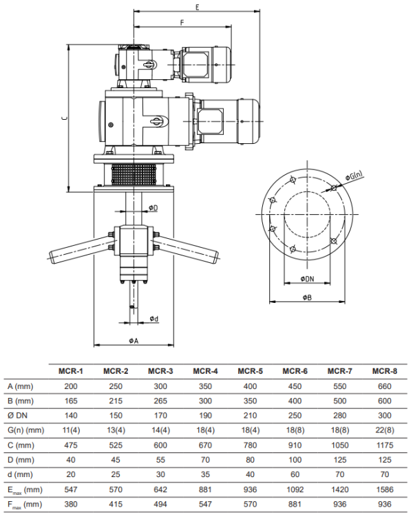 Dimensions agitateur industriel MCR